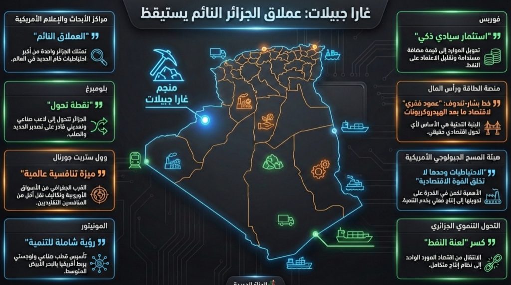 غارا جبيلات.. تبون يصنع الإستثناء