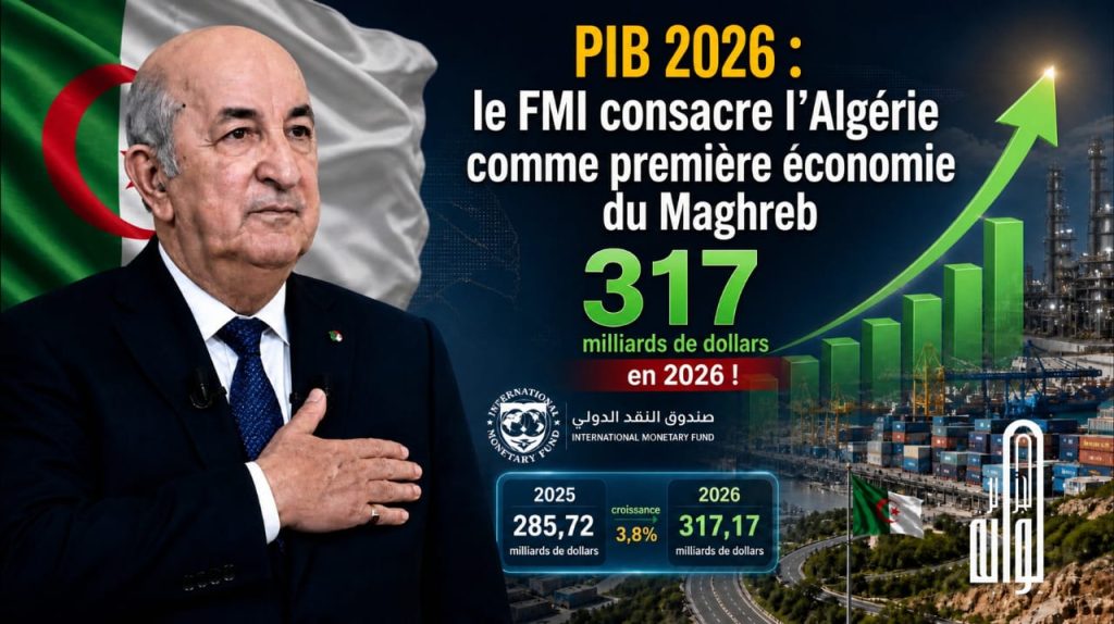 Victoire éclatante pour l’Algérie de Tebboune : 317,17 milliards de dollars de PIB en 2026 !