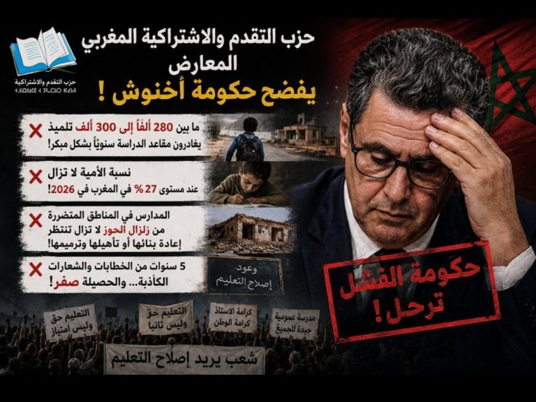 المغرب …حزب التقدم و الإشتراكية المعارض يفضح حكومة أخنوش