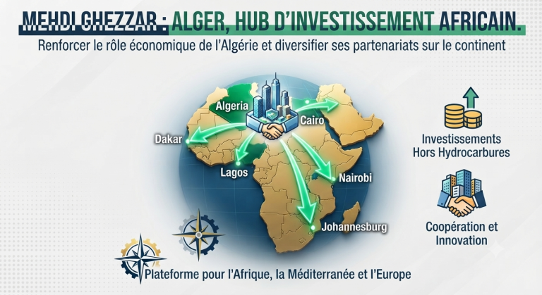 Mehdi Ghezzar : « Alger doit devenir un carrefour incontournable des investissements en Afrique »