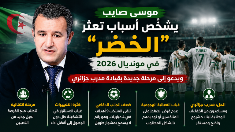 موسى صايب يشخّص أسباب تعثر “الخضر” في مونديال 2026