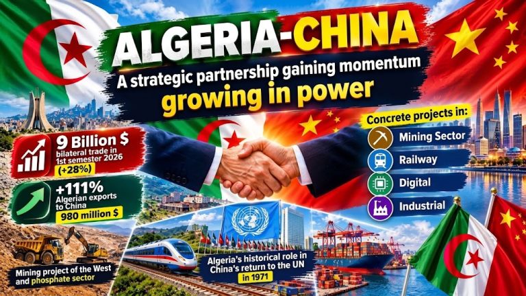 Algeria–China: a strategic partnership gaining strength